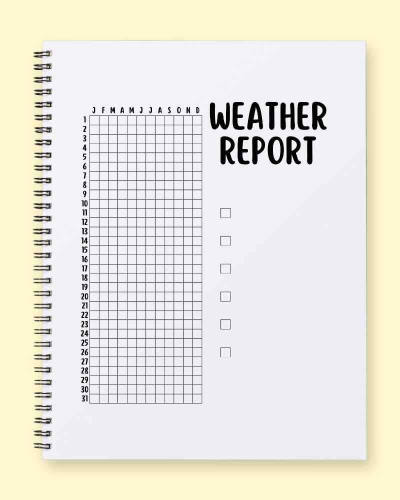 My Daily Weather Report & Wellness Tracker