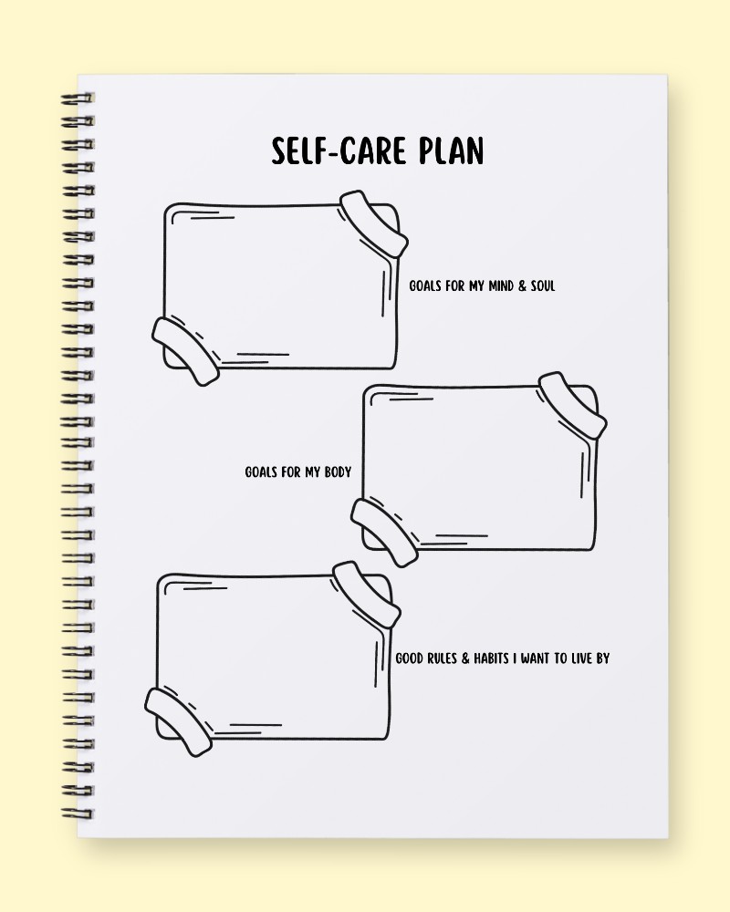 Holistic Self-Care Blueprint Page
