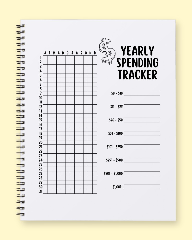 Master Your Money: Daily & Yearly Spending Tracker