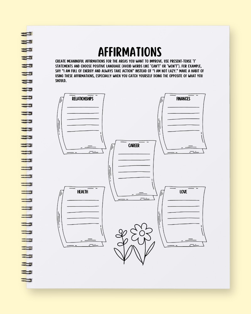 Life Affirmation Canvas