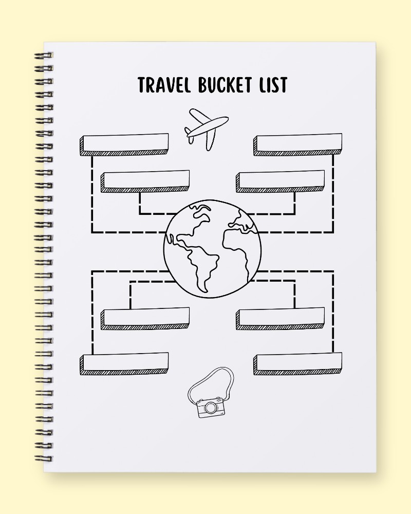 Wanderlust Vision Map Journal